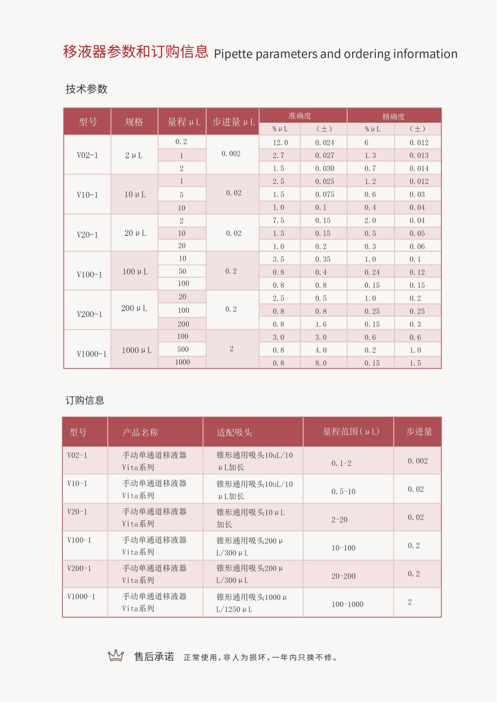 达铂优移液器彩页_03.jpg