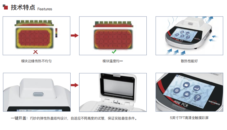 EcoPR-16迷你PCR仪 技术特点.png